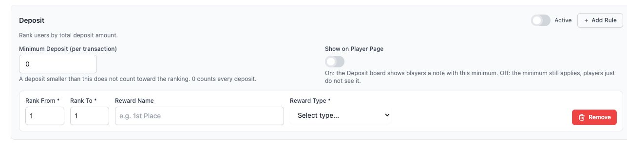 Ranking Add Rule expanded fields